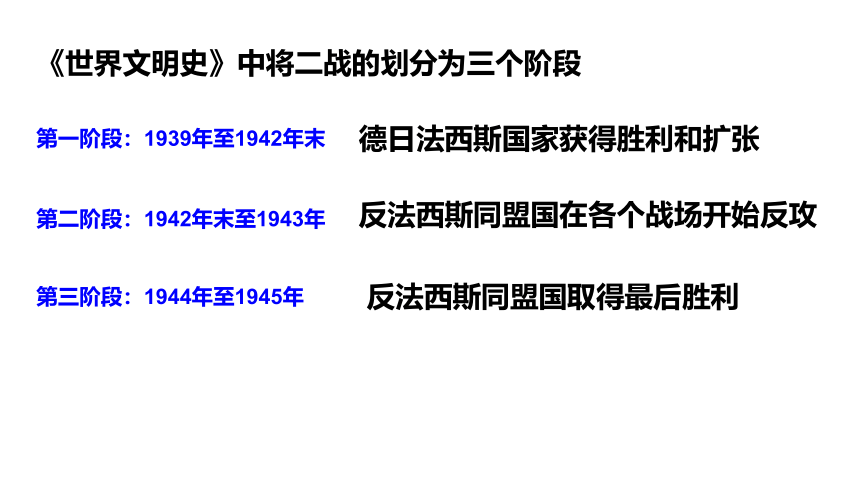 3.4.2  雅尔塔会议 课件（26张PPT）