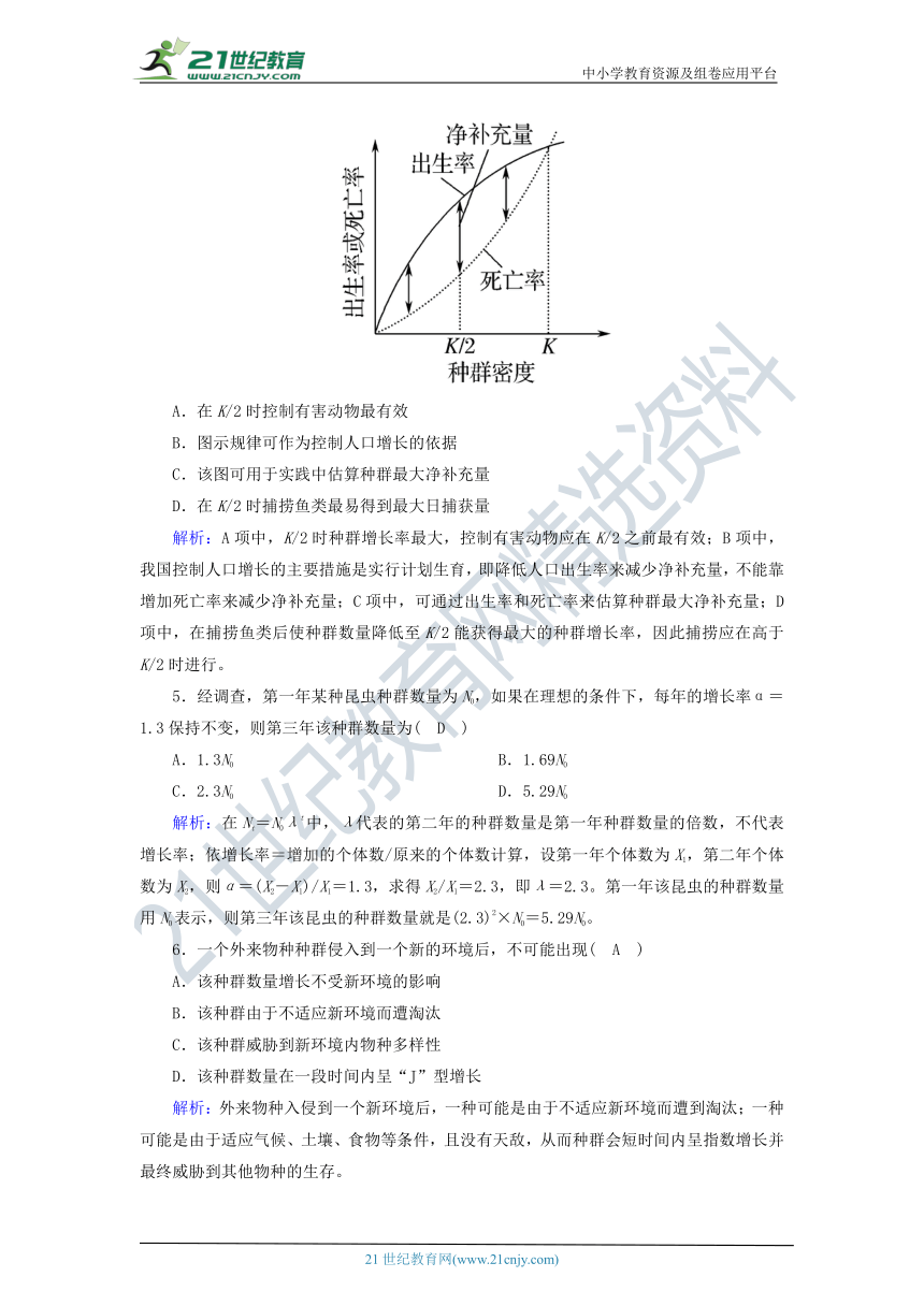 第4章种群和群落2种群数量的变化 课时作业（解析版）