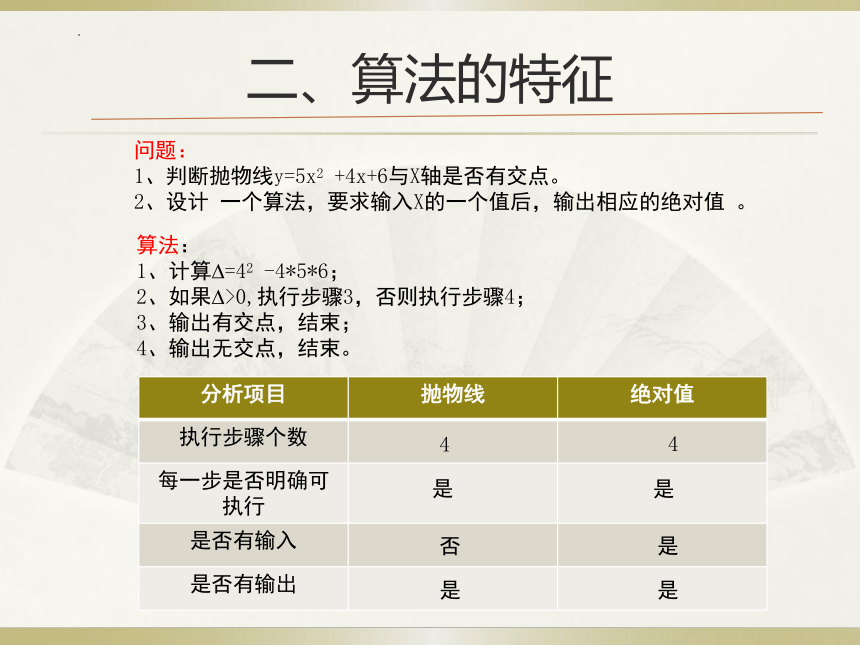 2.1 算法概念及其描述 课件(共37张PPT) 2022—2023学年浙教版高中 信息技术必修1