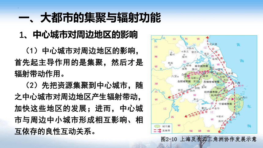 2.1大都市的辐射功能—以我国上海为例课件（共65张ppt）