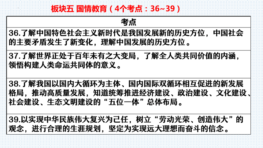 板块5：国情教育(共33张PPT)-2024年中考道德与法治二轮专题复习实用课件（全国通用）