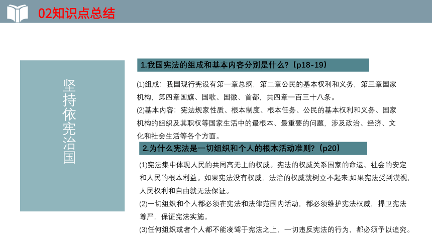 2022年中考一轮复习道德与法治八年级下册第一单元 《坚持宪法至上》第二课 保障宪法实施 教学课件（24张PPT）