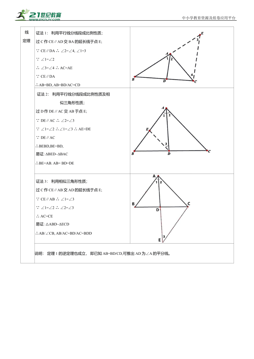 2024年中考数学复习-三角形常考模型专题归纳汇总 学案