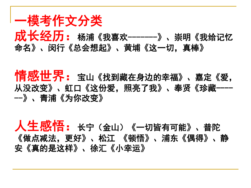 部编版语文2020年上海九年级一模作文分析课件 （共45张ppt）