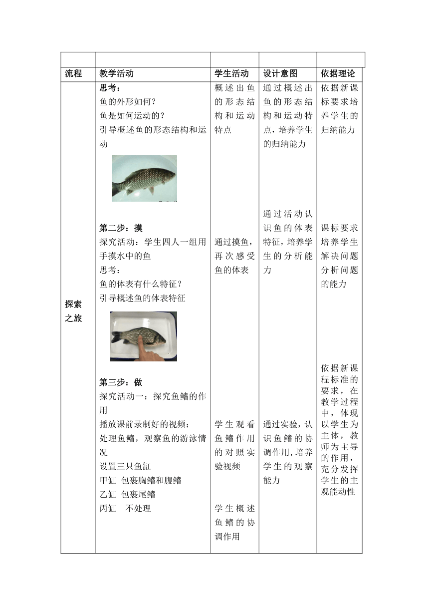 济南版七上生物 2.2.2.1鱼类 教案（表格式）