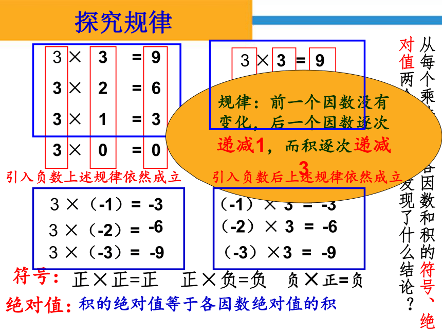 人教版七年级数学上册1.4.1有理数的乘法-课件(共18张PPT)