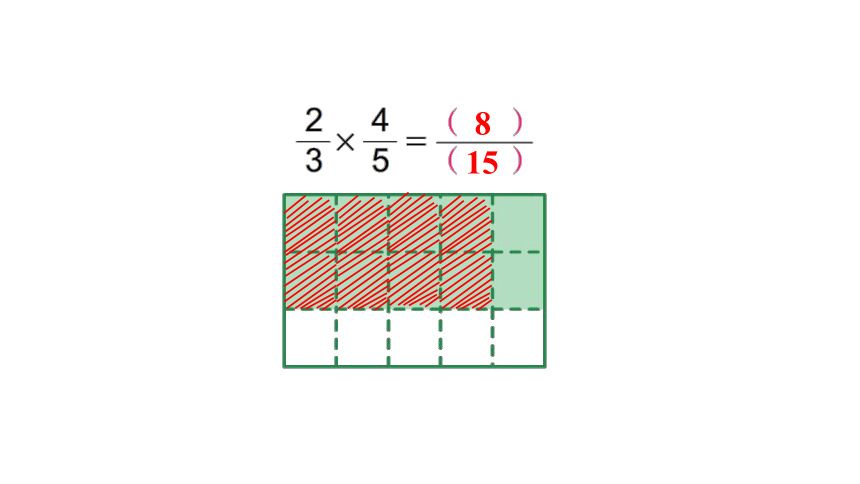 苏教版数学六年级上册 2.4 分数乘分数及连乘 课件（26张PPT)