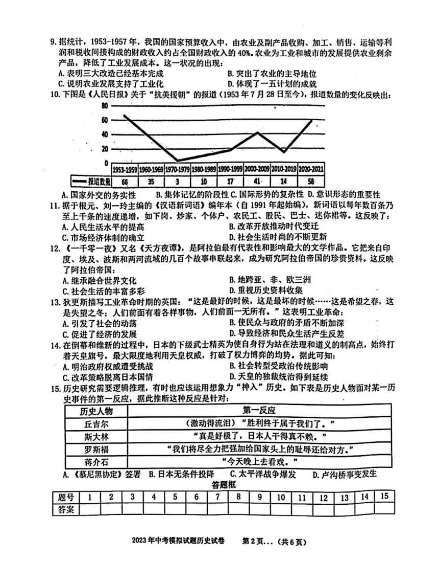 2023年安徽省合肥市新站高新技术产业开发区中考三模历史试题（扫描版 含答案）