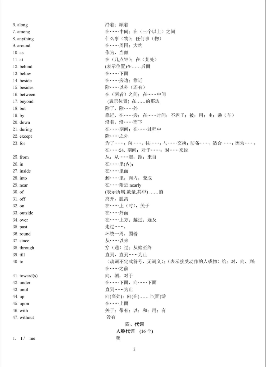 中考英语1600词教学大纲中要求掌握的词性分类（教学大纲版)(PDF版）