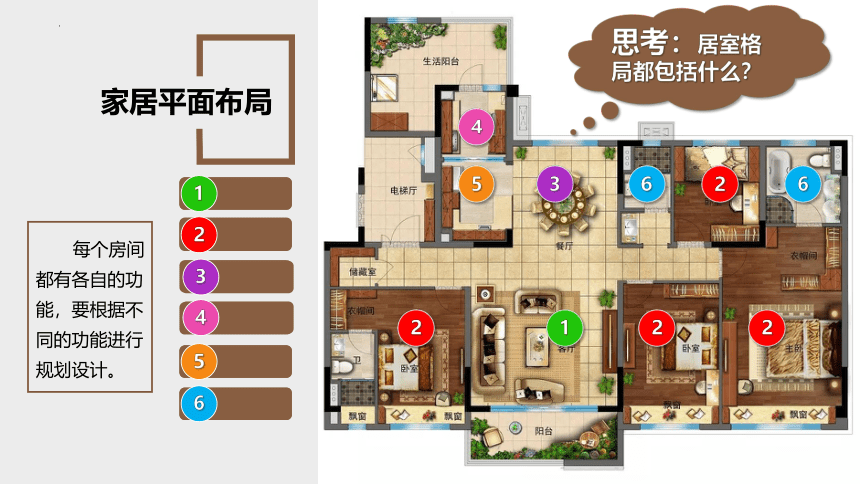 赣美版八年级下册第3课我爱我家—家居平面布局图  课件(共24张PPT)