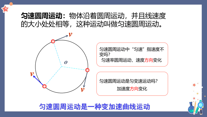 6.1圆周运动课件(共32张PPT)人教版（2019）必修第二册第六章 圆周运动