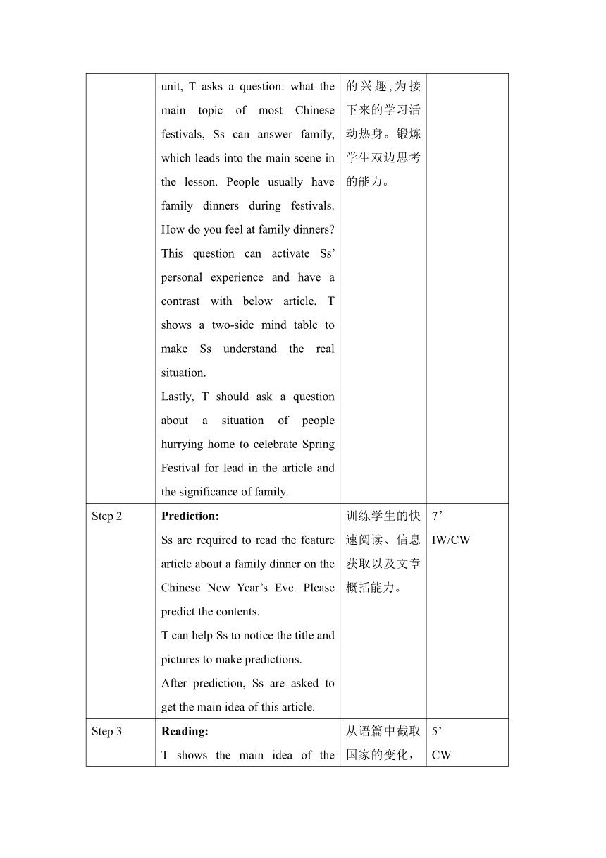 牛津译林版（2019）必修 第二册Unit 3 Festivals and customs Extended reading 教案（表格式）