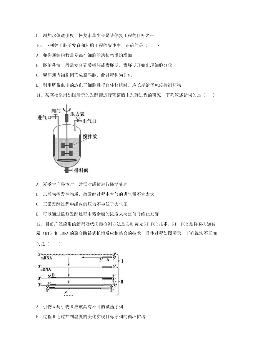 2021年天津市高考压轴模拟卷 生物  Word版含解析