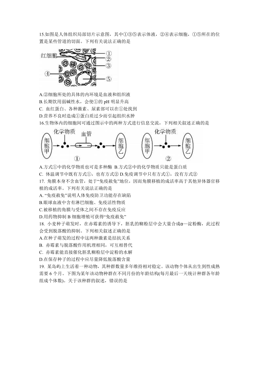 四川省乐山市2022-2023学年高二下学期开学考试生物学试题（Word版含答案）