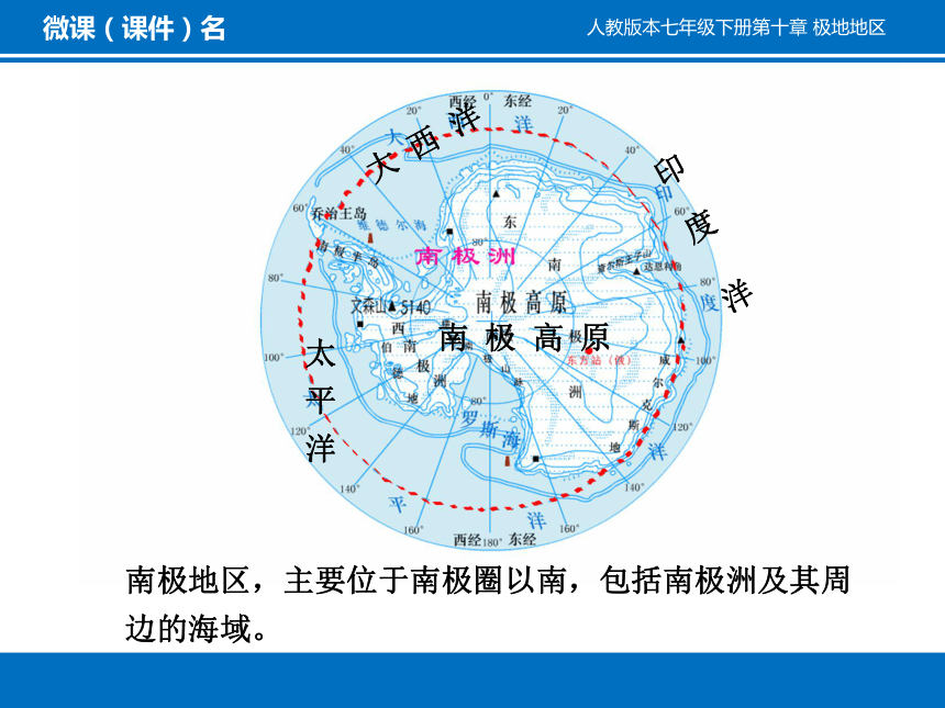 第十章 极地地区课件(共29张PPT)人教版七年级地理下册