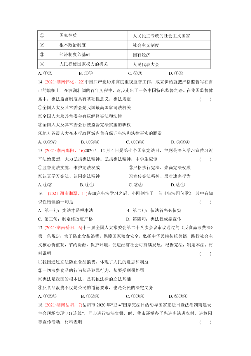 2021年道德与法治中考题分类汇编：八年级下册第二课    坚持依宪治国 （含答案）