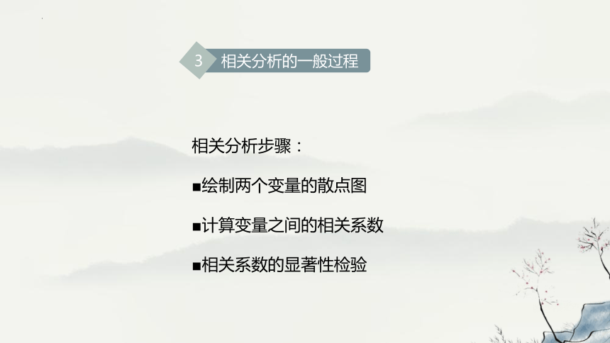 高中信息技术浙教版：4-2-4相关分析-教学课件(共20张PPT)