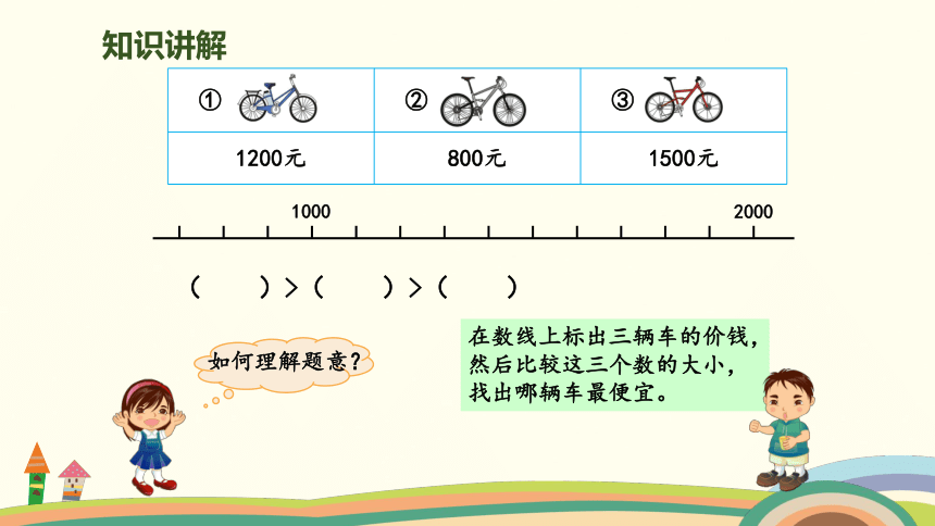 北师大版数学二年级下册第3单元第7课时 强化训练 授课课件（16张PPT）