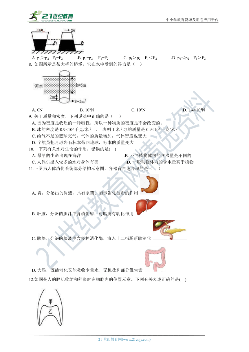 浙教版八上科学期末测试卷8 含解析（适用宁波）