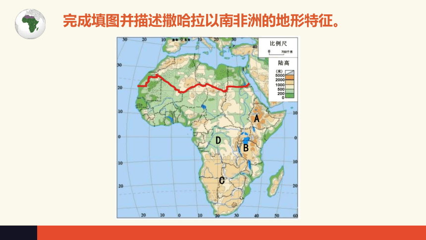中图版（北京）八年级下册地理 6.3撒哈拉以南非洲课件(共14张PPT)