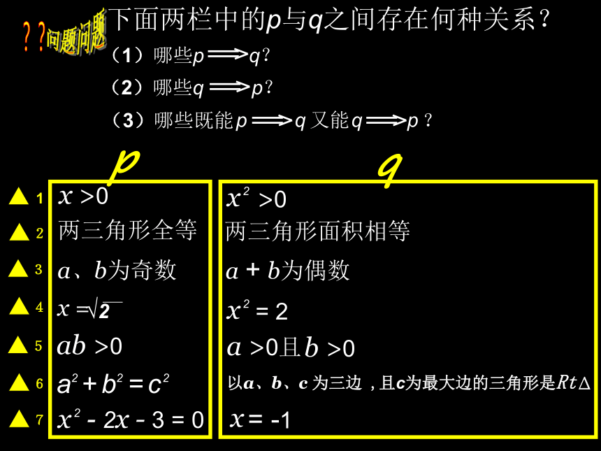 人教A版高中数学选修2-1：1.2充分条件与必要条件课件（22张PPT）