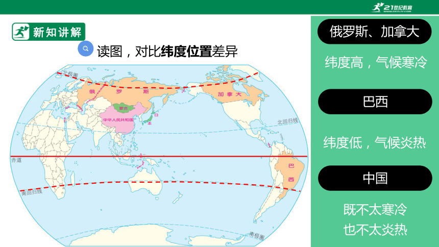 【新课标】第一章  第一节第1课时 我国的疆域课件（共24页）