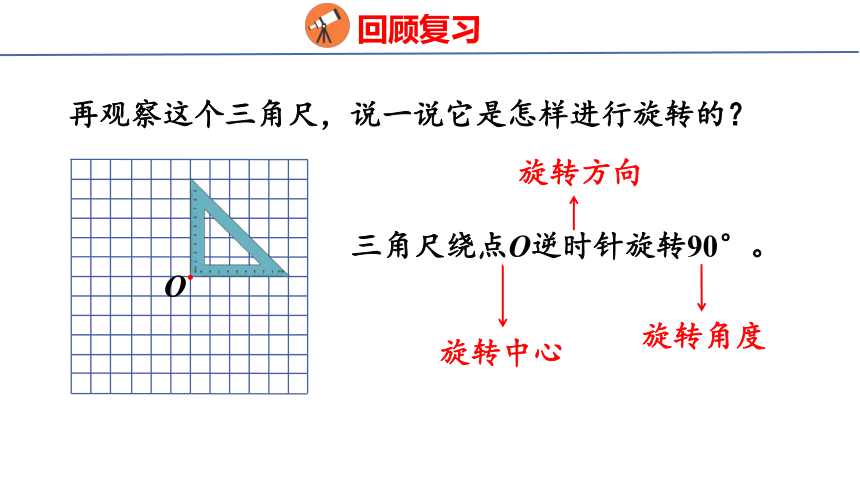 (2023春)人教版五年级数学下册 第2课时  旋转 （课件）(共21张PPT)