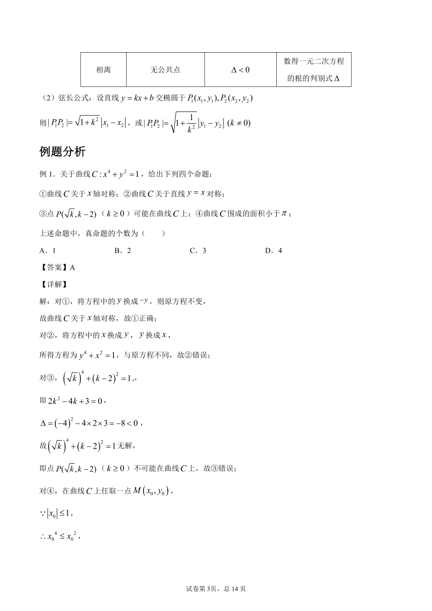 沪教版2022届高考数学一轮复习讲义专题16：圆锥曲线复习与检测（Word含答案解析）