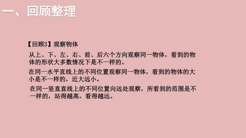 小学数学北师大版六年级下7.总复习 第二部分  图形与几何——图形的认识（三）课件(共20张PPT)