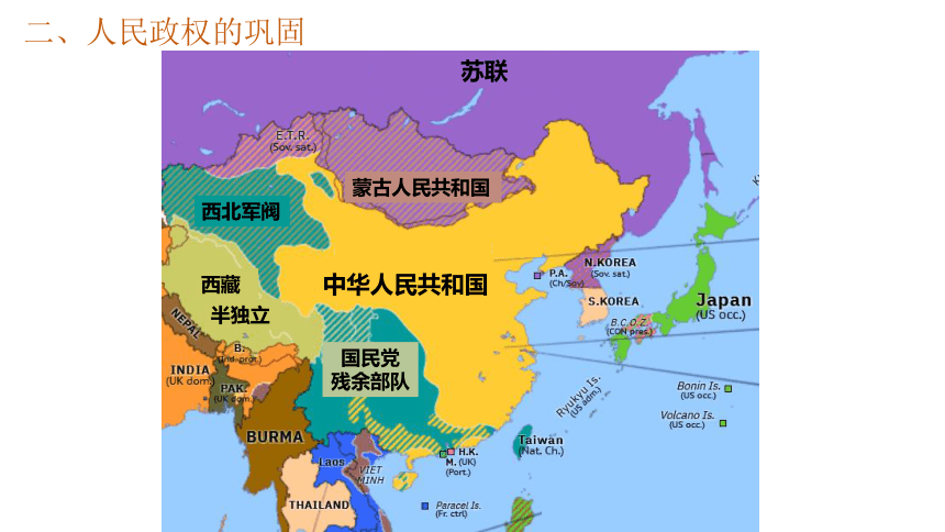 第25课 中华人民共和国成立和向社会主义的过渡 课件(共27张PPT)