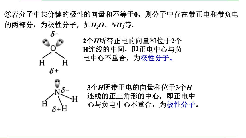 高中化学人教版（2019）选择性必修2 2.3.1 共价键的极性（共23张ppt）