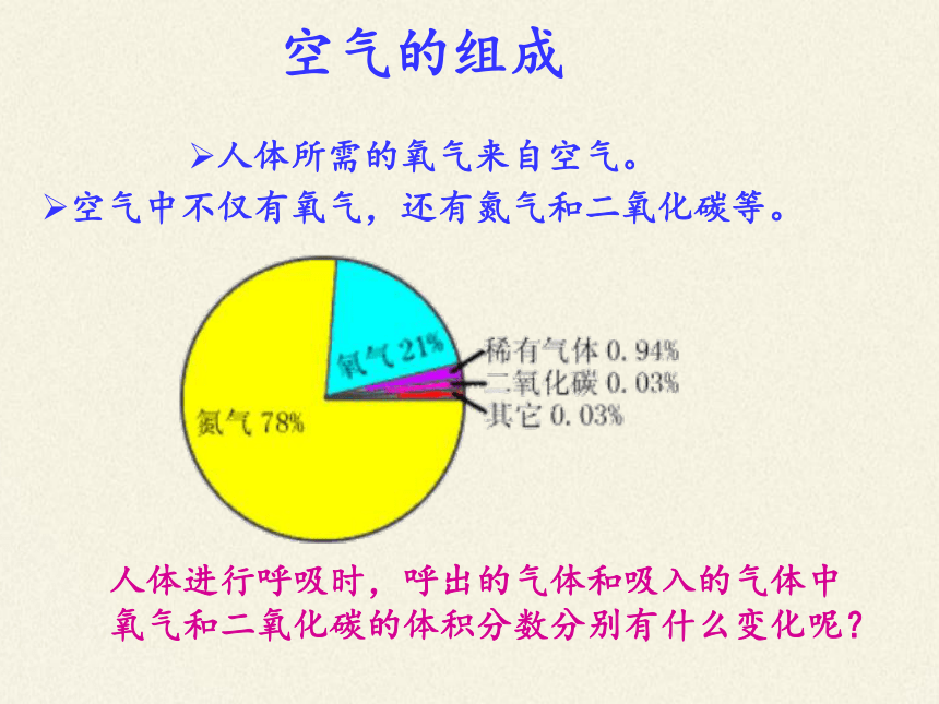 苏教版生物七年级下册 第十章 第四节 人体内的气体交换课件(共17张PPT)