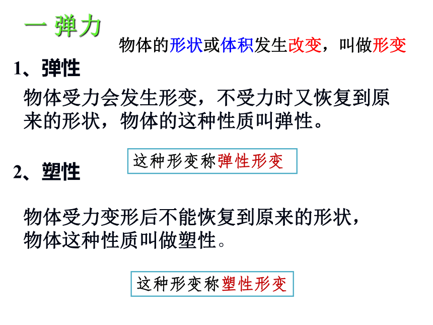 7.2   弹力（44张）