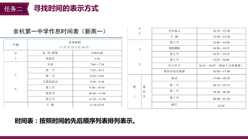 1.2时间+位移+课件 022-2023学年高一上学期物理人教版（2019）必修第一册(共29张PPT)