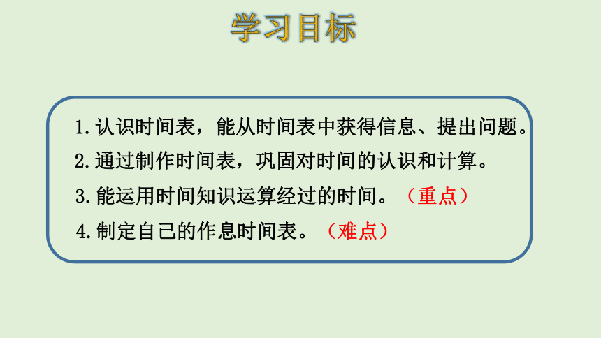 北师大版数学三年级上册7.4 时间表 课件（26张ppt）