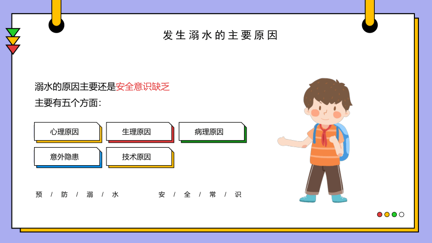 珍爱生命 谨防溺水 课件(共18张PPT)