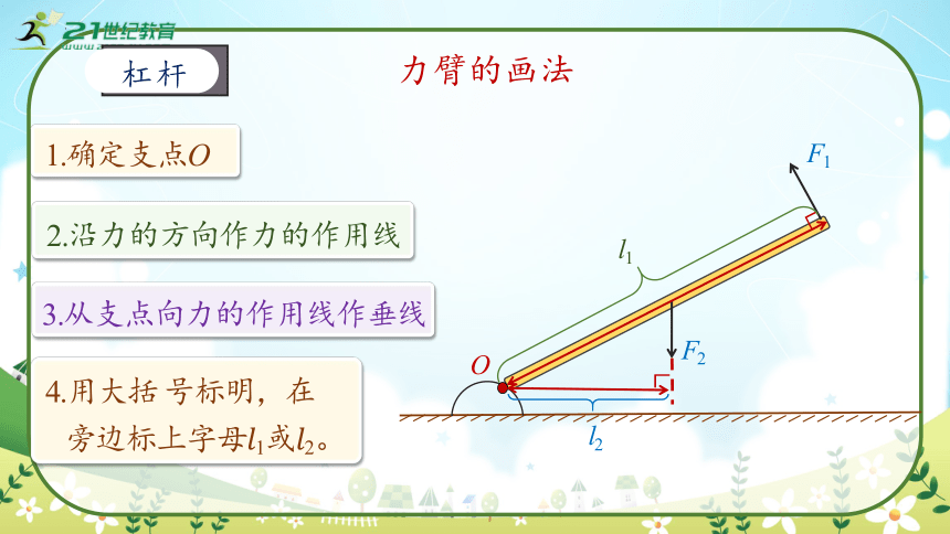 人教版物理八年级下册12.1《杠杆》课件 (共53张PPT)