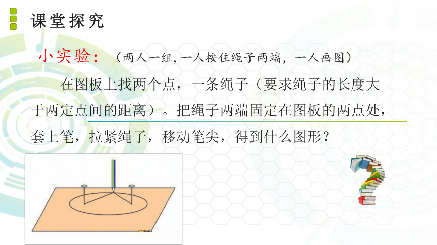 数学人教A版（2019）选择性必修第一册3.1椭圆（共22张ppt）