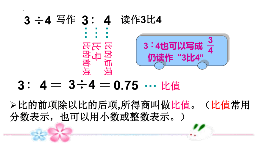 《比》复习（课件）-六年级上册数学北师大版(共23张PPT)