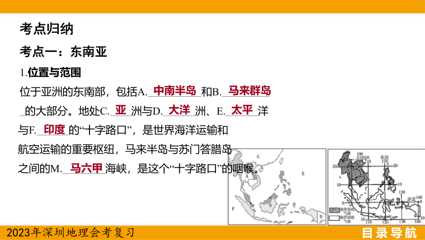 2023年深圳地理会考复习板块二 世界地理 （五） 认识区域 2.认识地区 课件(共48张PPT)