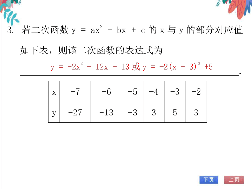 【北师大版】数学九年级（下）2.3.2 用待定系数法求二次函数表达式（2） 习题课件