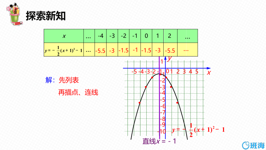 【班海精品】北师大版（新）九年级下-2.2二次函数的图象与性质 第五课时【优质课件】