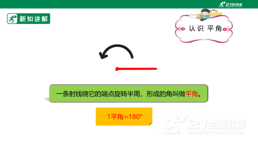 （2022秋季新教材）人教版小学数学四年级上册3.3《角的分类》课件（共21张PPT）