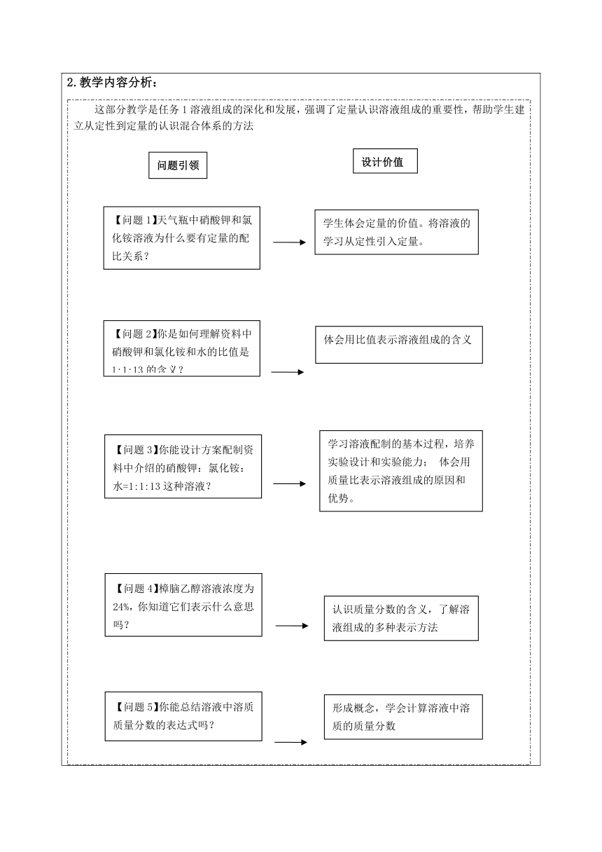 京改版初中化学九年级下册  9.2  配制天气瓶中的溶液 ---溶液组成的定量表示  教案（表格型）