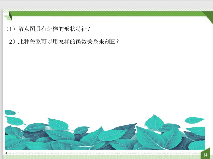 人教A版（2019）数学必修一 5.7三角函数的应用 课件（共22张ppt)