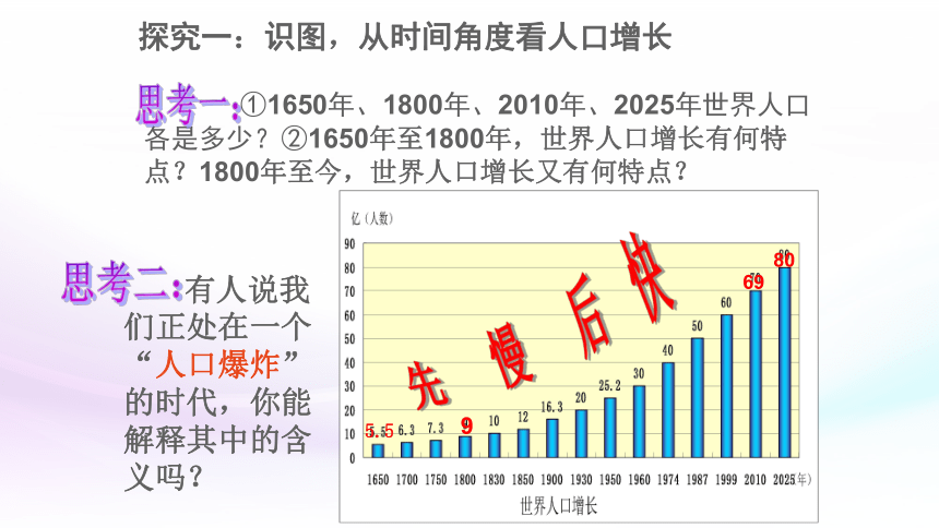 湘教地理七年级上册3.1世界的人口 (共22张PPT)（WPS打开）