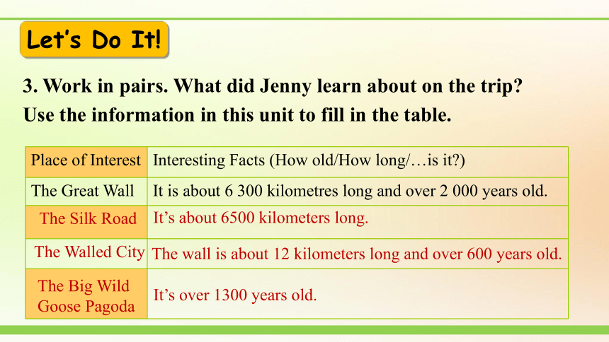 Lesson 6 Jenny’s Diary 课件(共27张PPT，内嵌音频)  2022-2023学年冀教版英语七年级下册