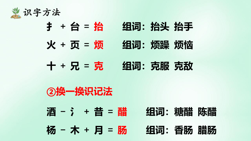 第17课 《我变成了一棵树》第一课时（教学课件）