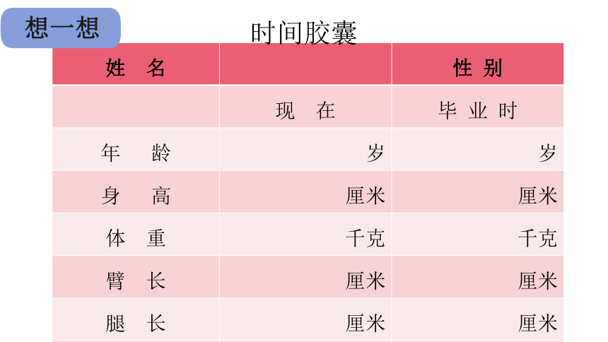 教科版（2017秋） 二年级下册2.6 身体的时间“胶囊”（ 课件 8张PPT）