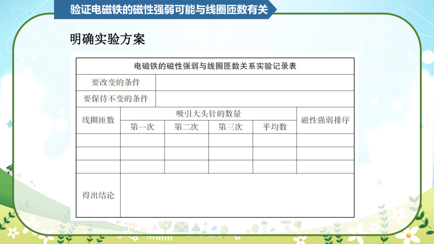 教科版（2017秋）小学科学 六年级上册 4.5电磁铁（课件 共14张PPT）